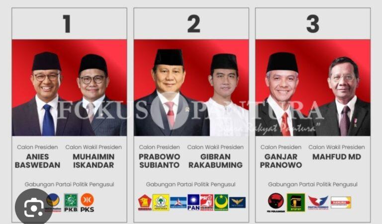 Hasil Pleno KPU Indramayu, Pasangan Prabowo – Gibran Menang.